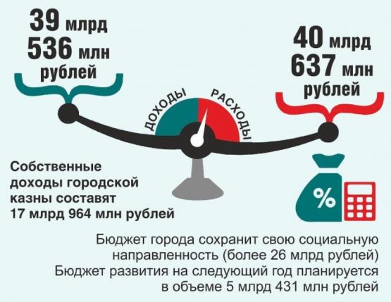 Когда Закончились Новогодние Каникулы 2022