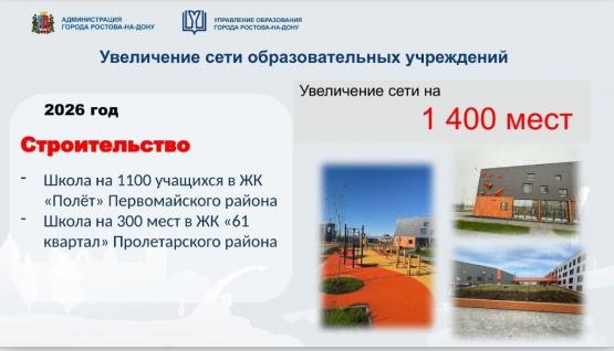 Две новые школы построят в Ростове в 2026 году