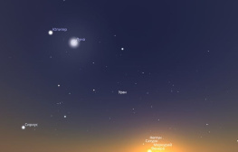 Заурядным событием назвали учёные предстоящий парад планет